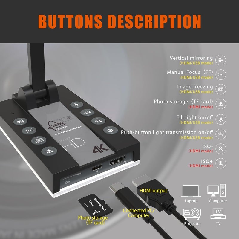 TreasLin Store كاميرا مستندات للمعلمين HDMI USB-C 15MP HDIM كاميرا مستندات، تعليم عن بعد، كاميرا عروض الصفوف، دروس فنون، تعليم عبر الإنترنت مع تعديل دوران بزاوية متعددة وإضاءة LED - Image 3